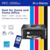 Brother MFC-J1010DW